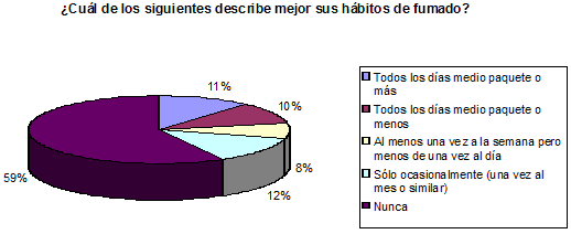 externalidades